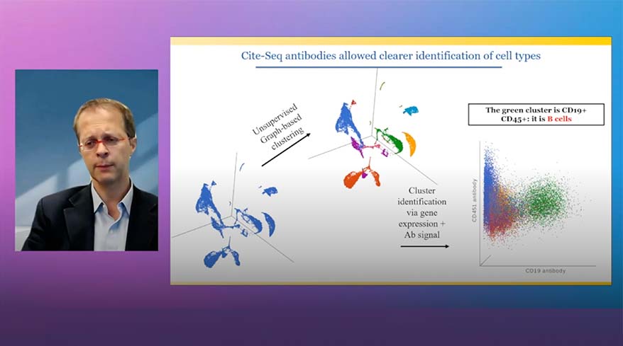 Screenshot of presentation by Luigi Adamo of The Johns Hopkins University School of Medicine